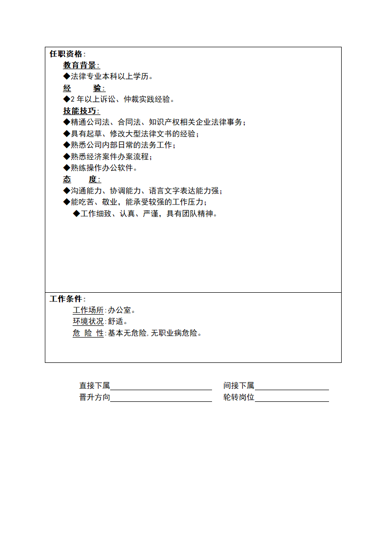 公司律师岗位说明.doc第2页