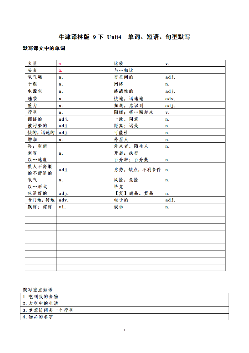 牛津译林版九年级下册Unit 4 Life on Mars单词、短语句型默写（含答案）.doc第1页