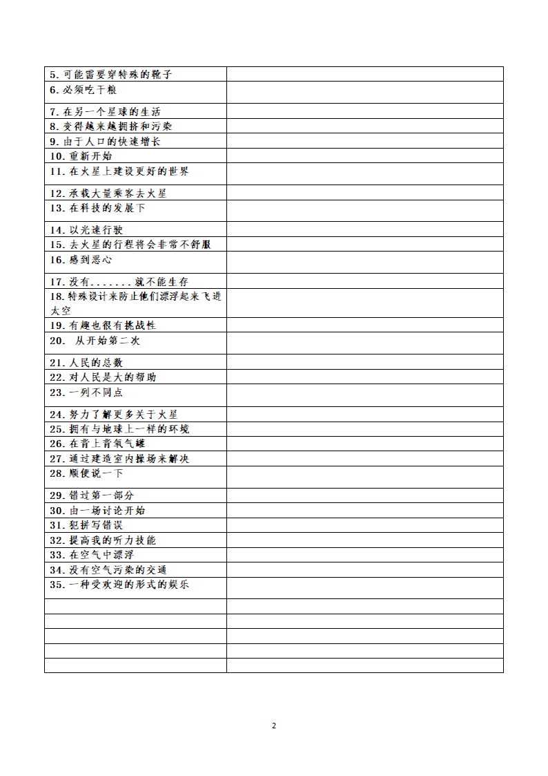 牛津译林版九年级下册Unit 4 Life on Mars单词、短语句型默写（含答案）.doc第2页