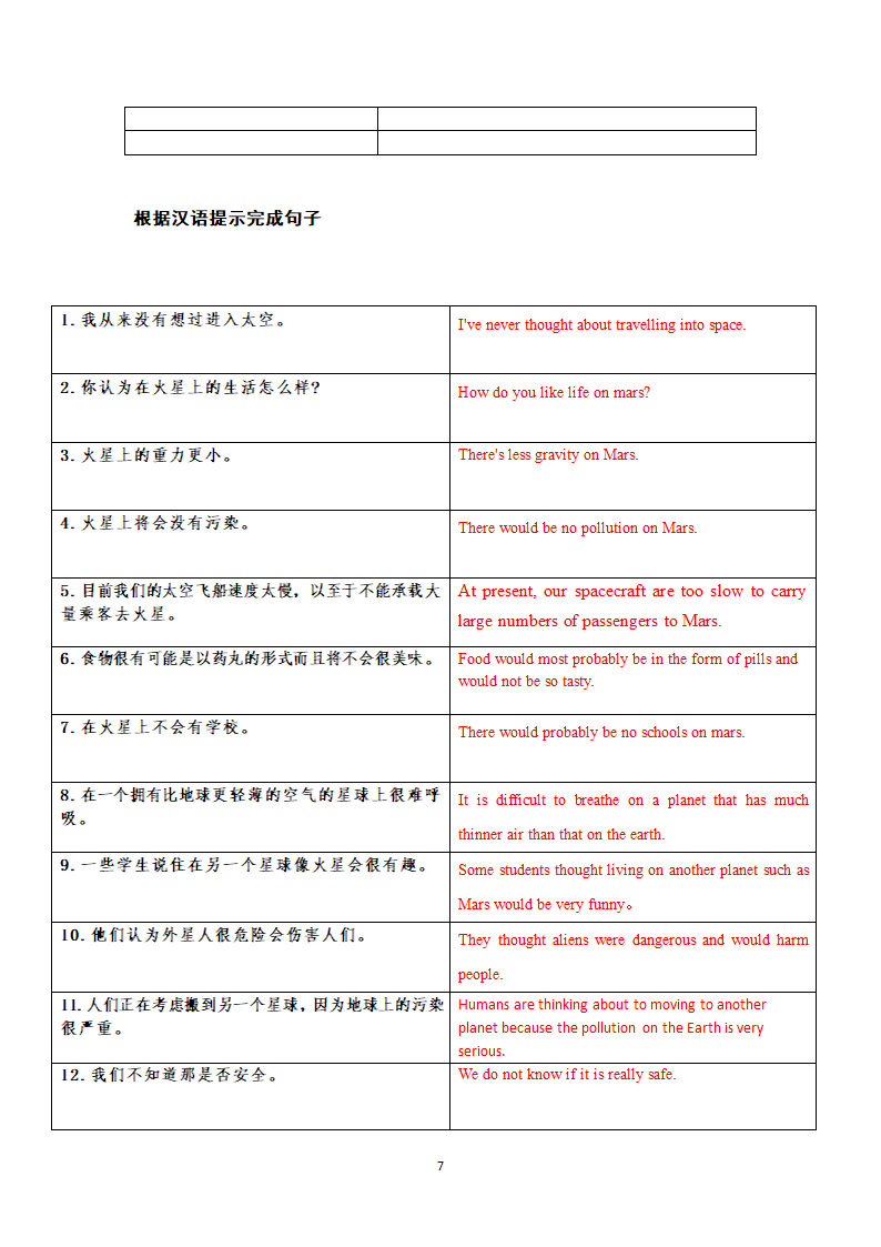 牛津译林版九年级下册Unit 4 Life on Mars单词、短语句型默写（含答案）.doc第7页