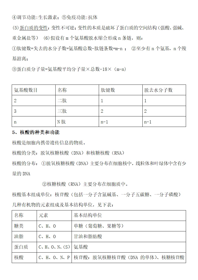 高中生物必修一知识点总结及习题.docx第3页