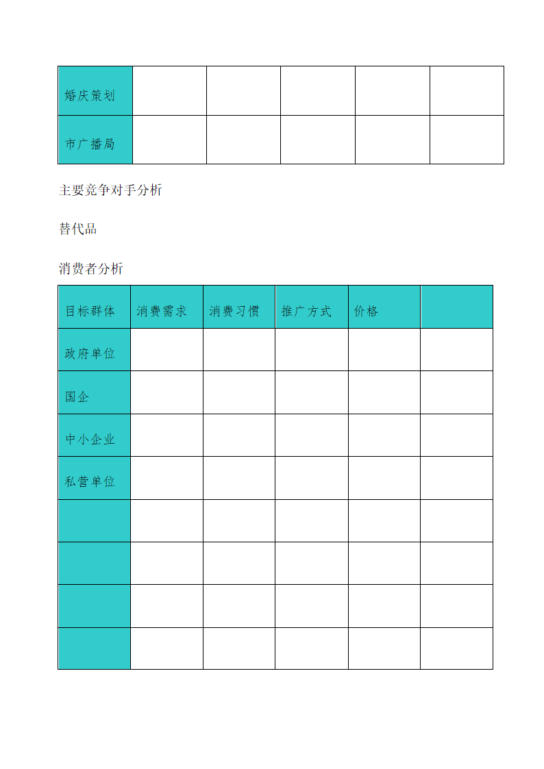 广告设计公司创业计划书.doc第25页