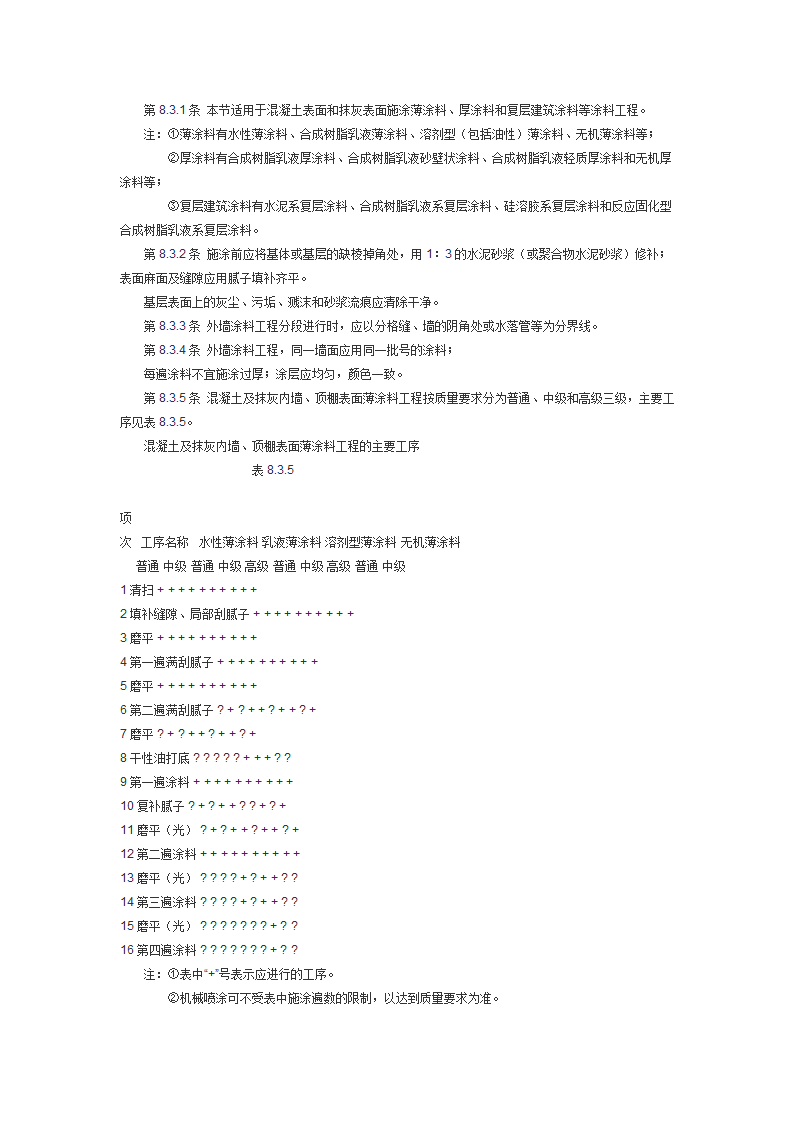 建筑装饰工程施工及验收规范JGJ73.doc第35页