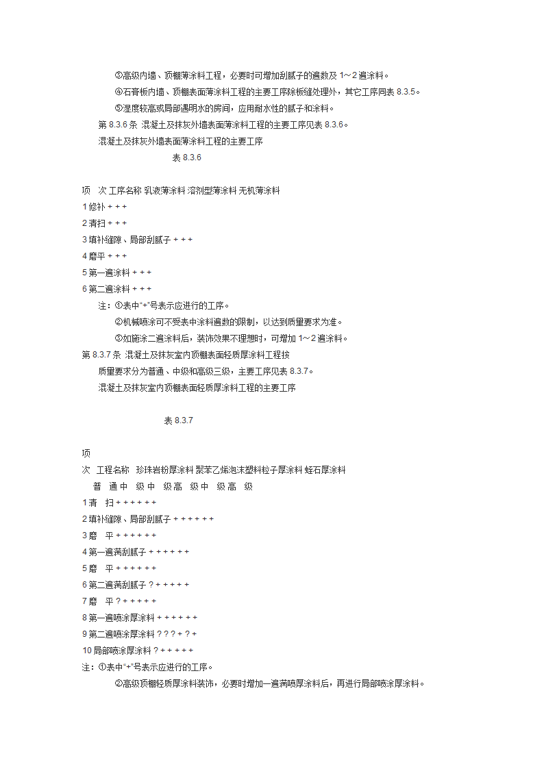 建筑装饰工程施工及验收规范JGJ73.doc第36页