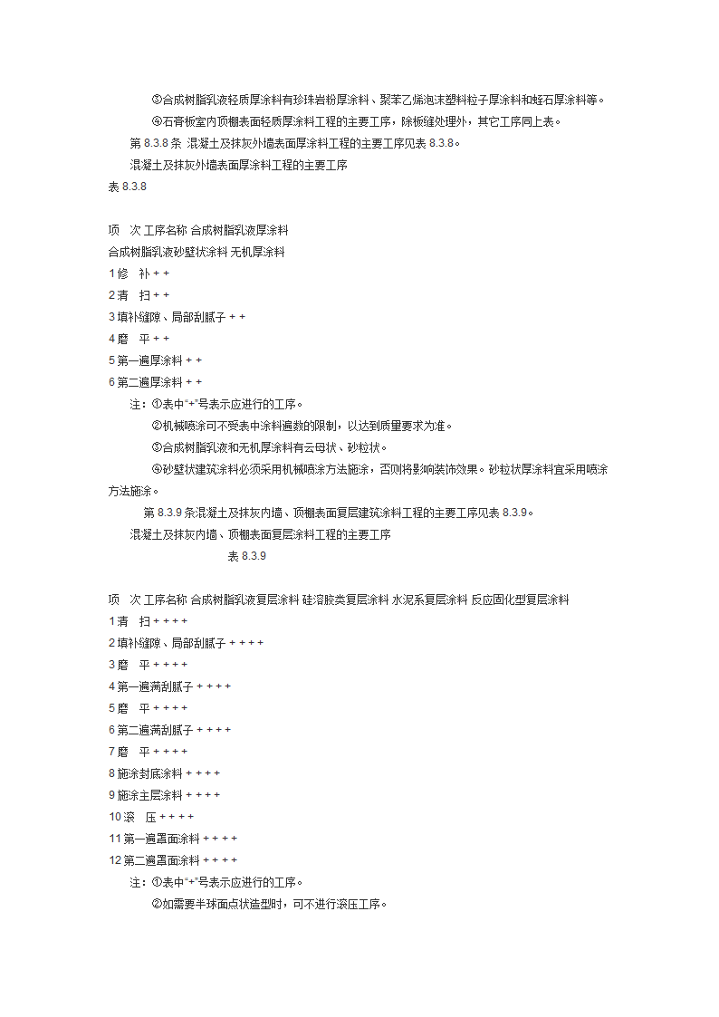 建筑装饰工程施工及验收规范JGJ73.doc第37页