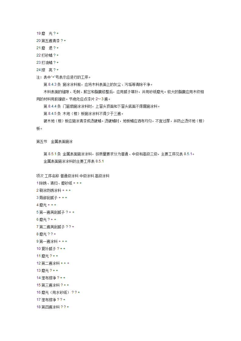 建筑装饰工程施工及验收规范JGJ73.doc第40页