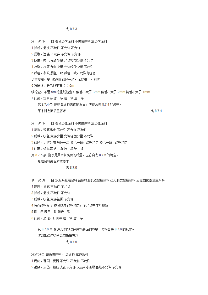 建筑装饰工程施工及验收规范JGJ73.doc第42页