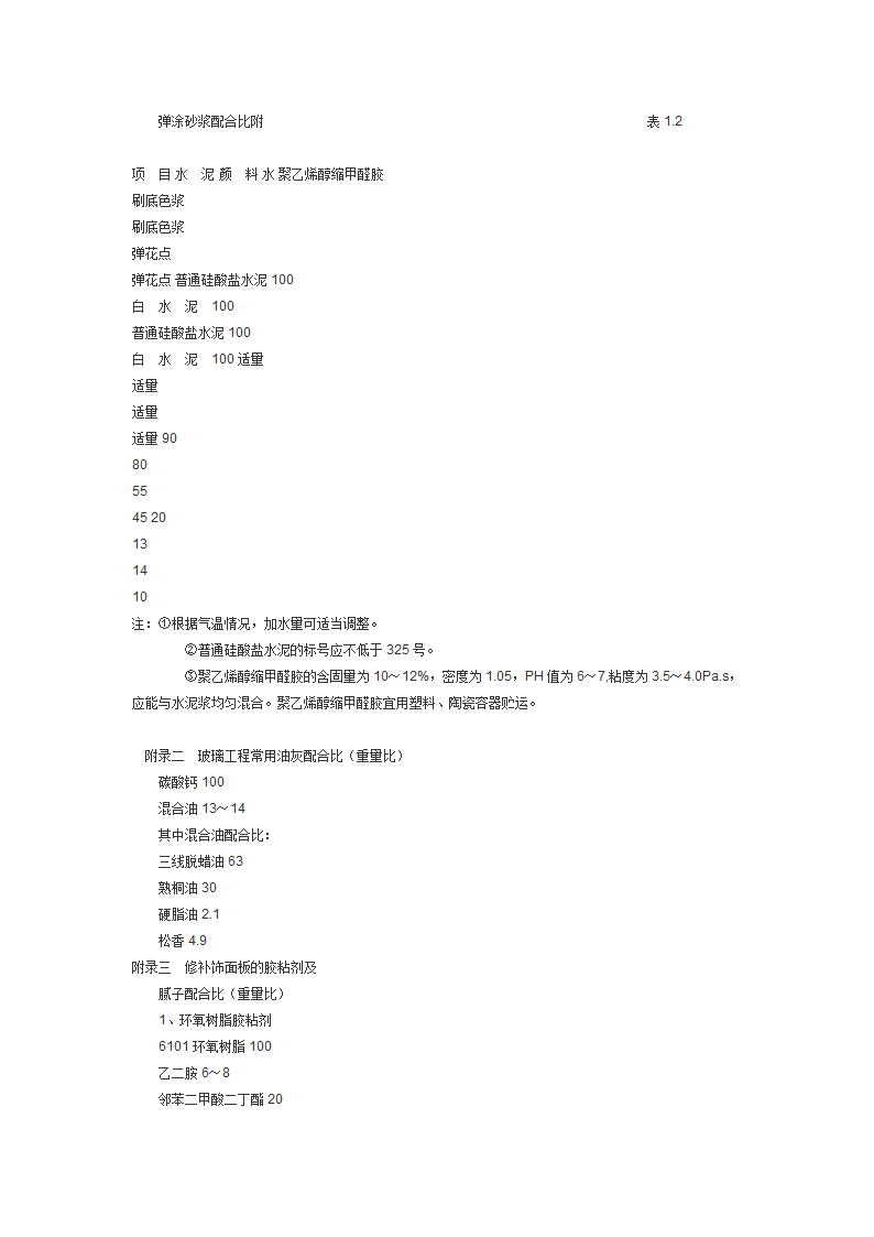 建筑装饰工程施工及验收规范JGJ73.doc第51页