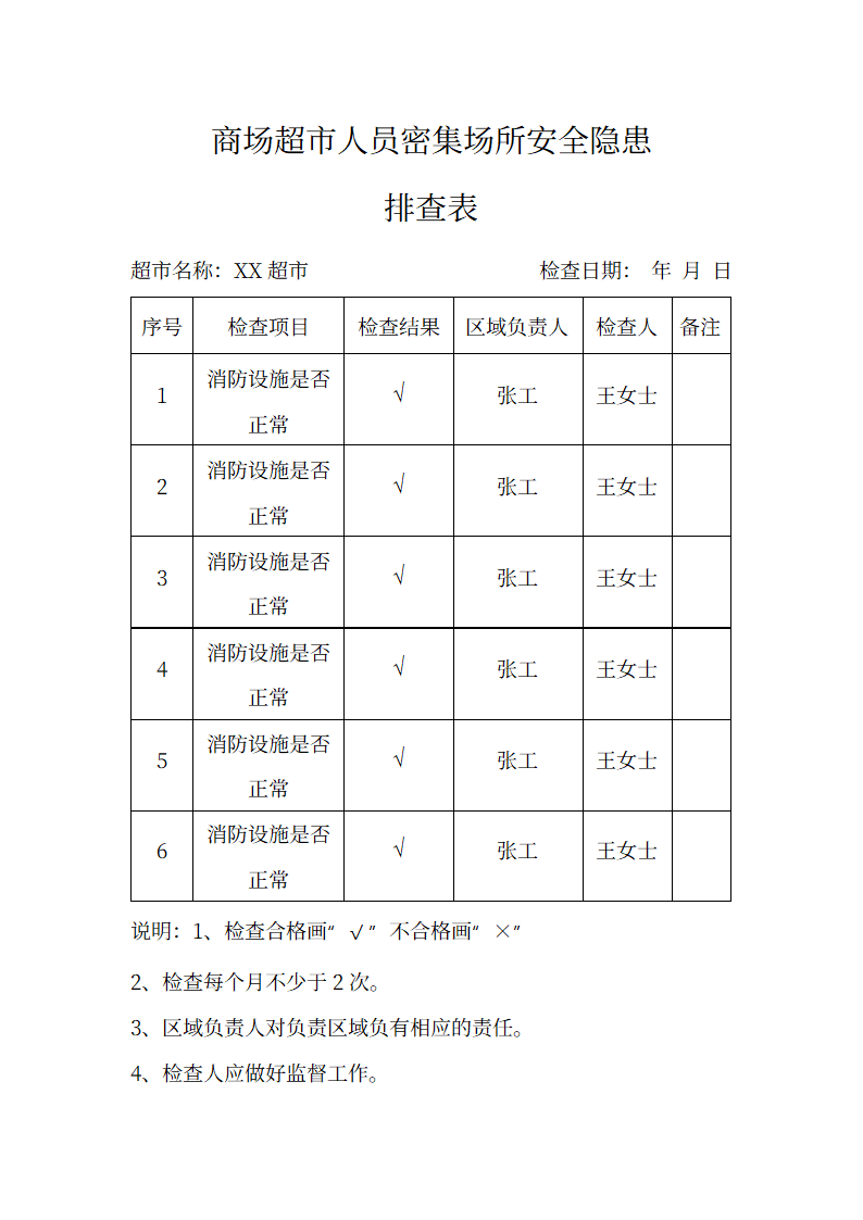 商场超市人员密集场所安全隐患排查表.docx