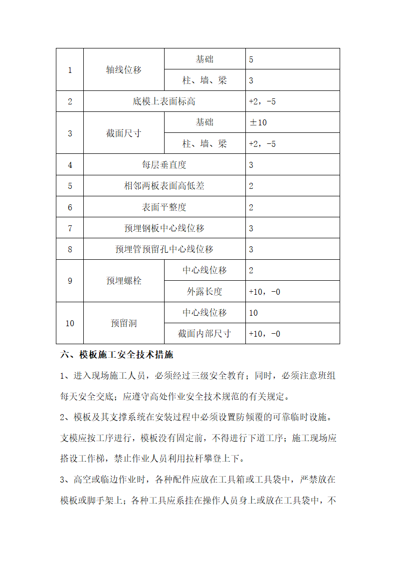 主体结构模板工程施工方案.doc第12页