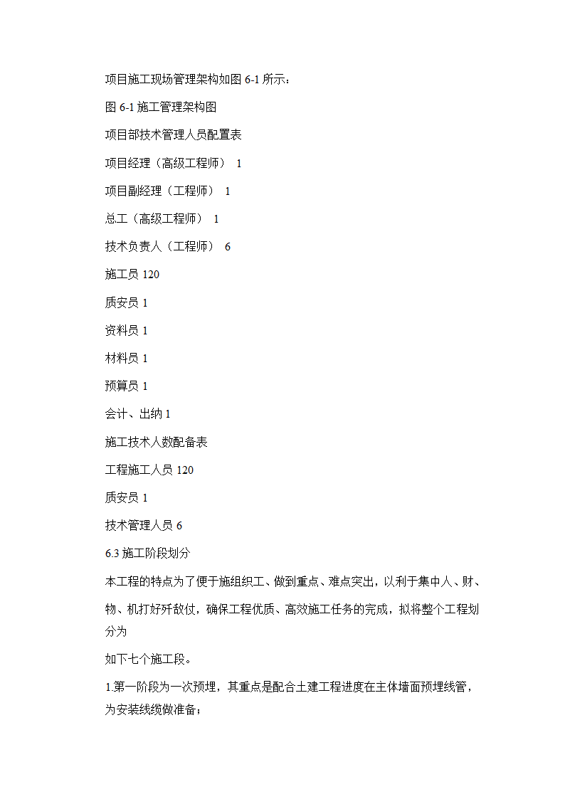 四川某住宅小区智能化系统施工方案.docx第16页