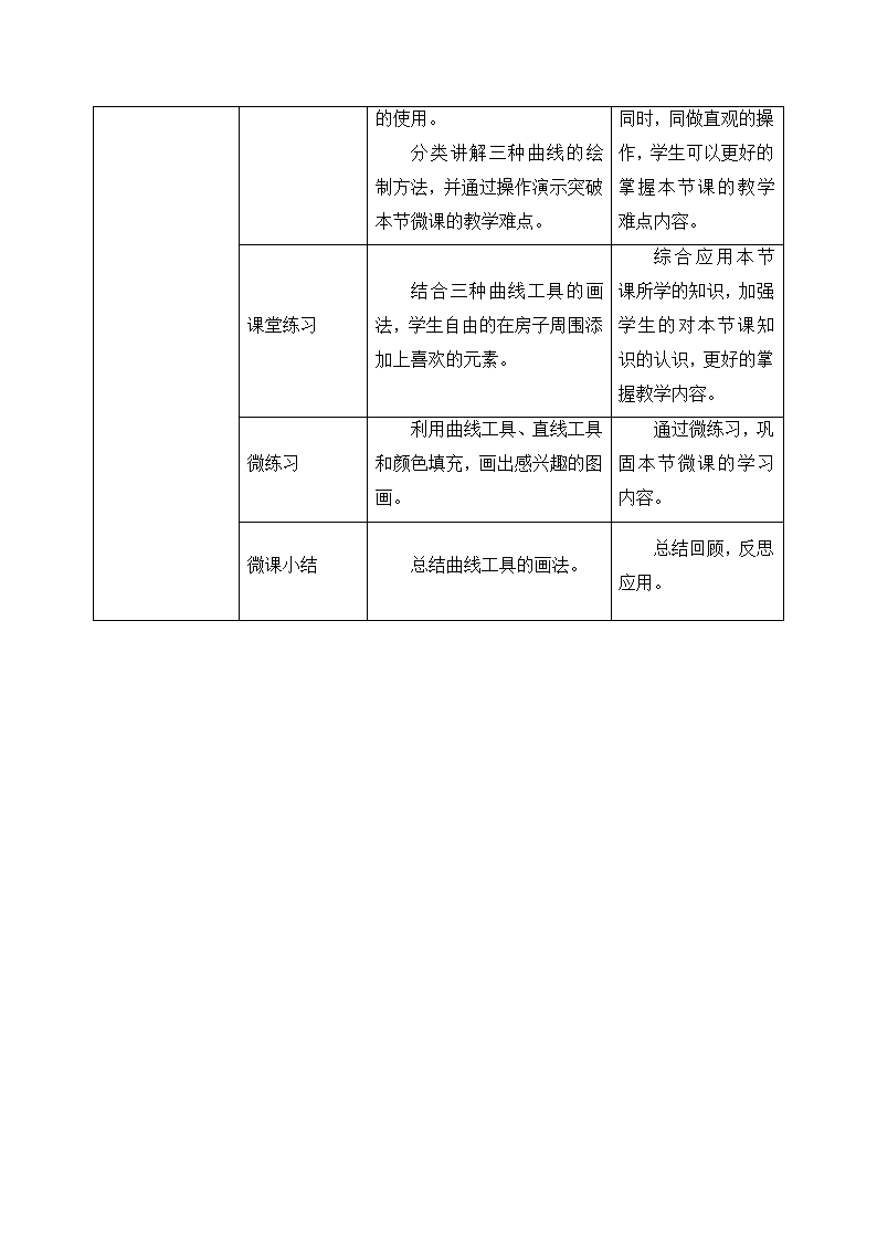 6.曲线工具的使用 （教案） 信息技术三年级上册（表格式）.doc第2页