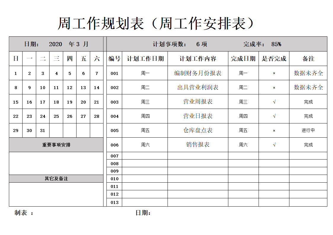 周工作规划表（周工作安排表）.docx