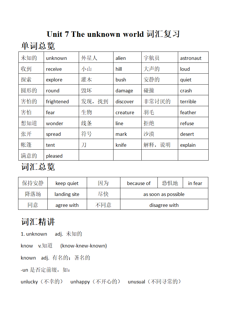 牛津深圳版八年级下册Module 4 Discovery Unit7 The unknown world词汇复习训练.doc第1页