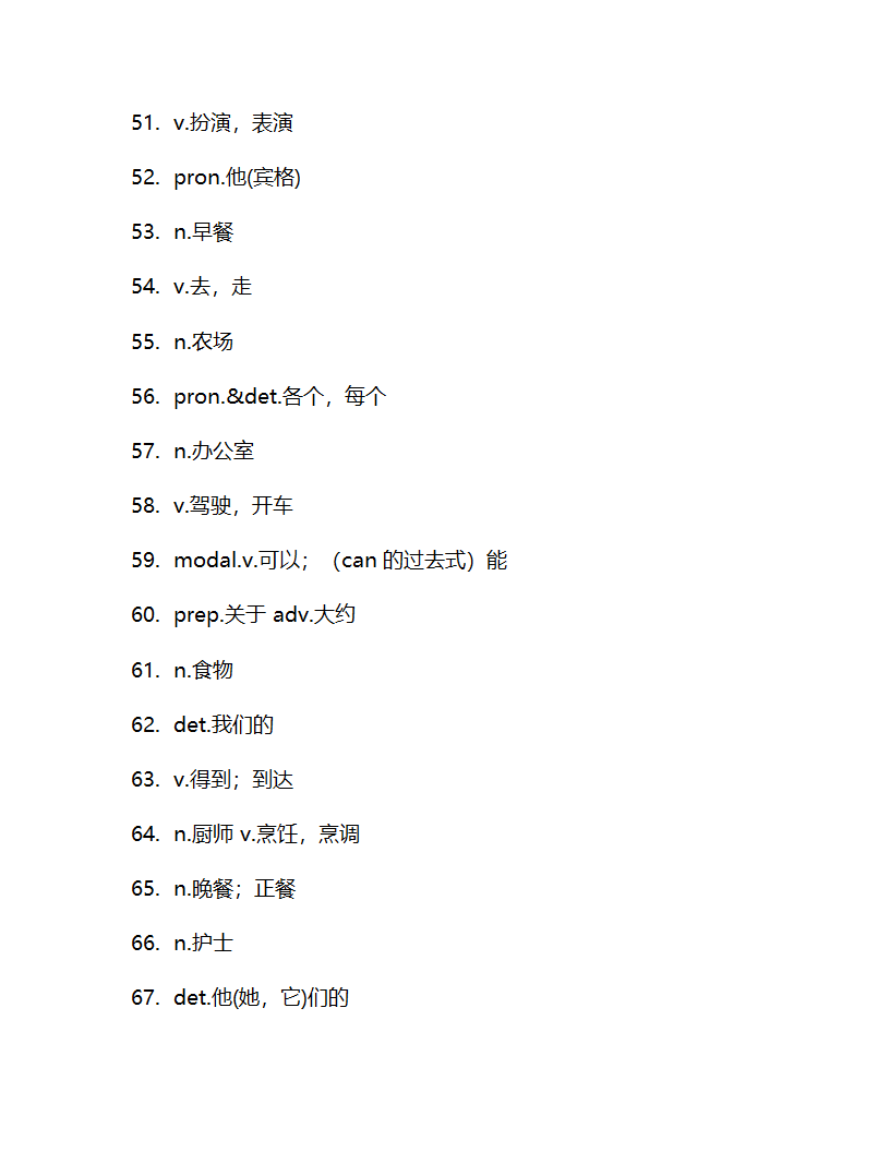 仁爱版七年级上册Unit3Getting together单词检测（含解析）.doc第12页