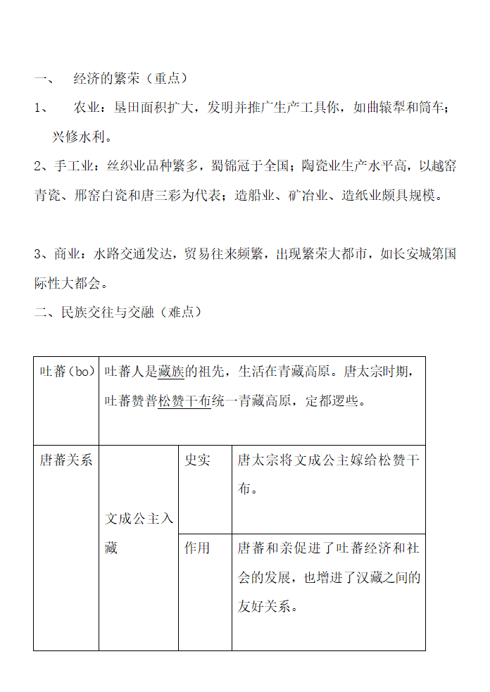 七年级历史知识点总结.docx第7页