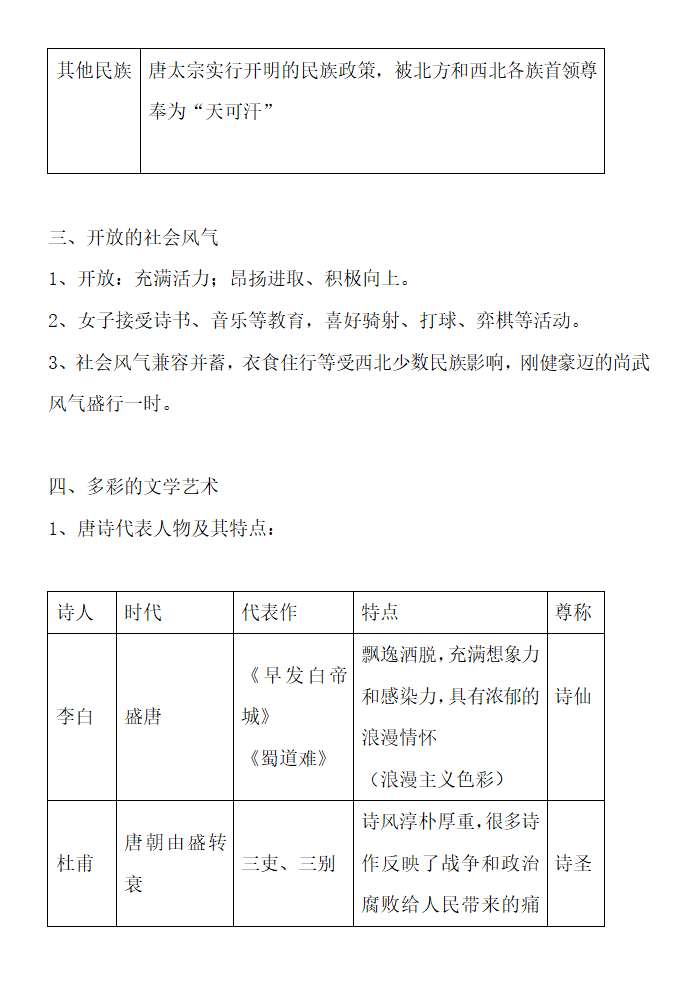 七年级历史知识点总结.docx第8页