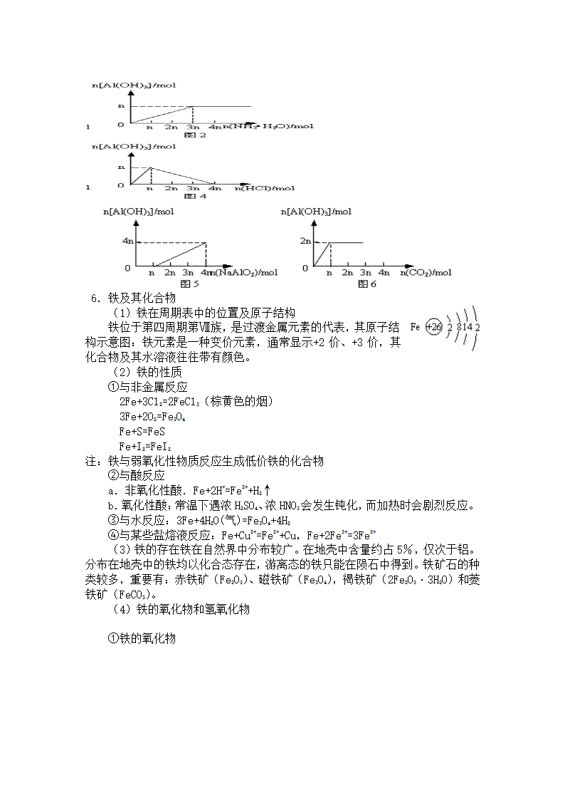 高中化学金属元素及化合物知识点.docx第4页