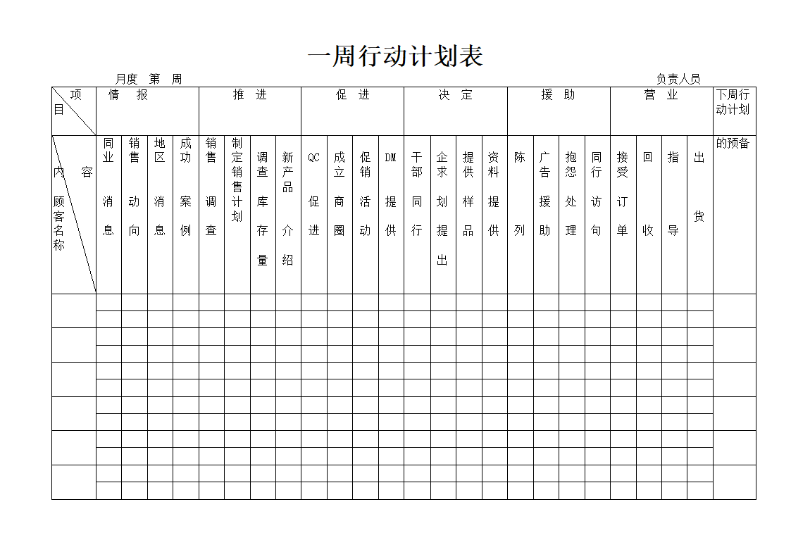 一周行动计划表.docx第1页