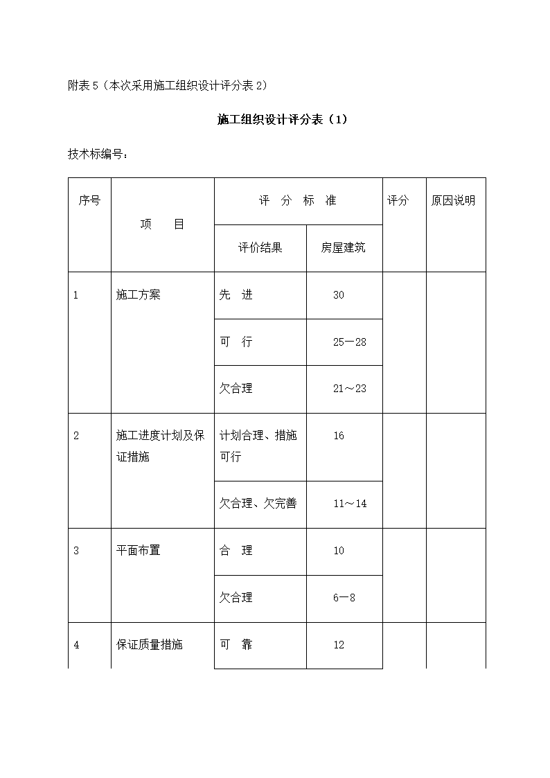 工程项目招标书模板.docx第45页