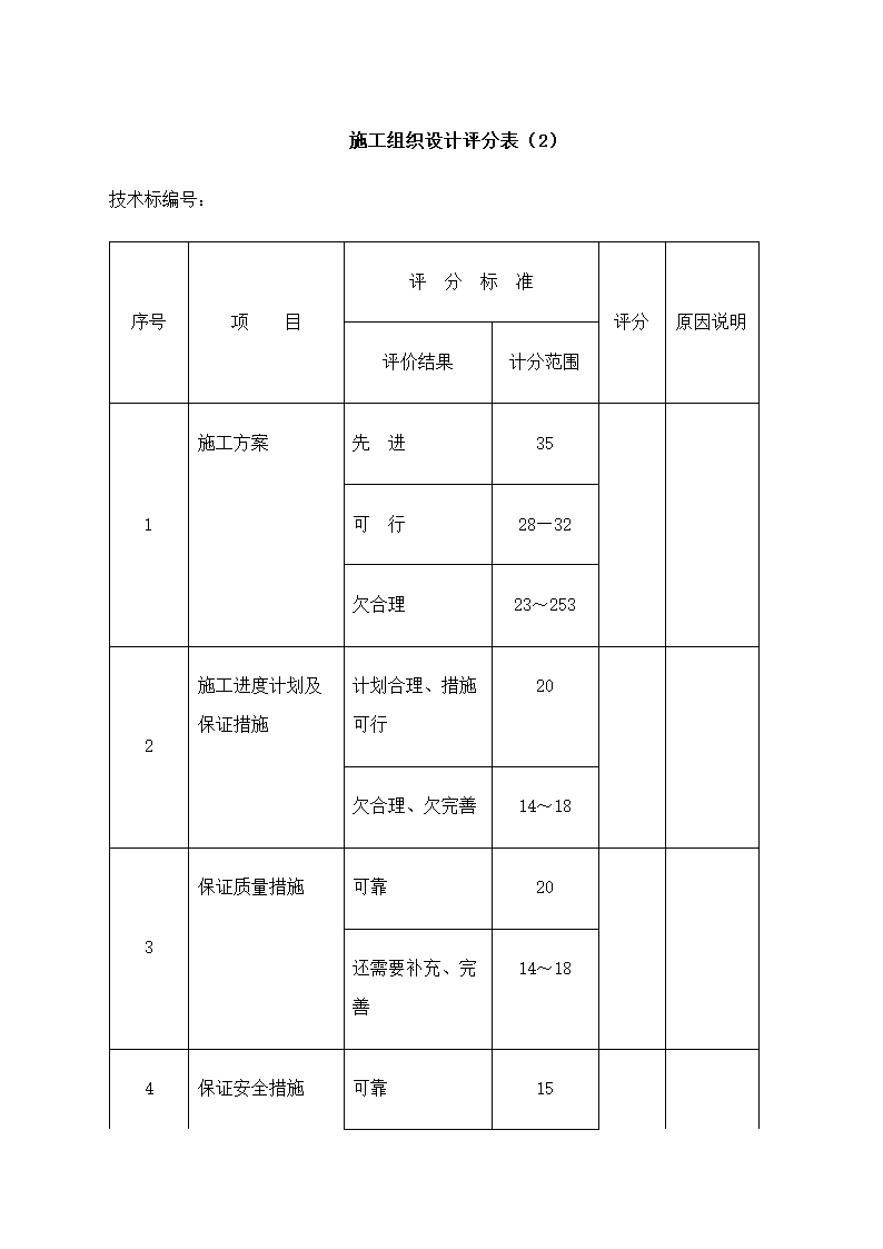 工程项目招标书模板.docx第48页