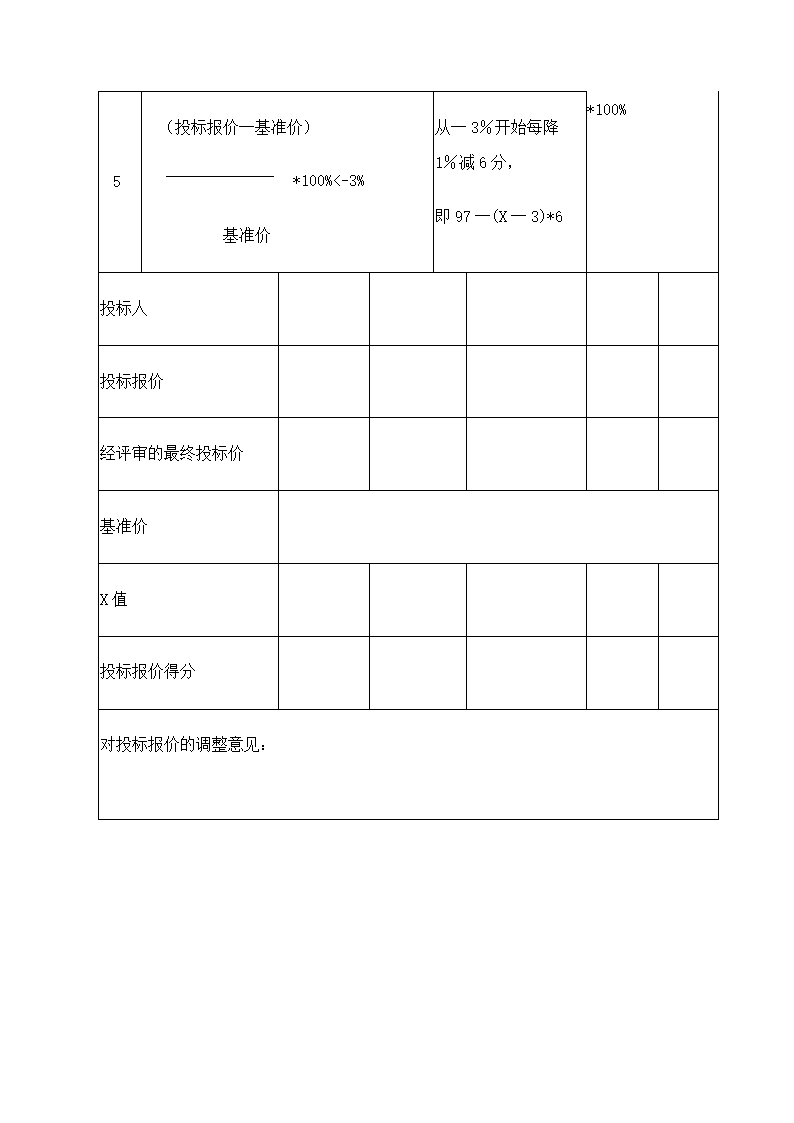 工程项目招标书模板.docx第56页