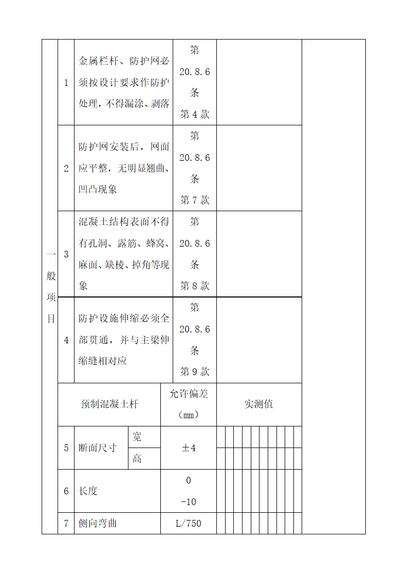 防护设施检验批质量验收记录.docx第2页