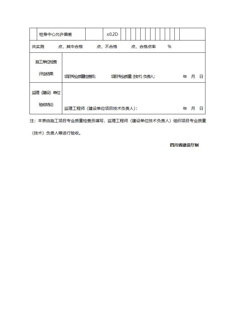 高压喷射注浆地基检验批质量验收记录.doc第2页