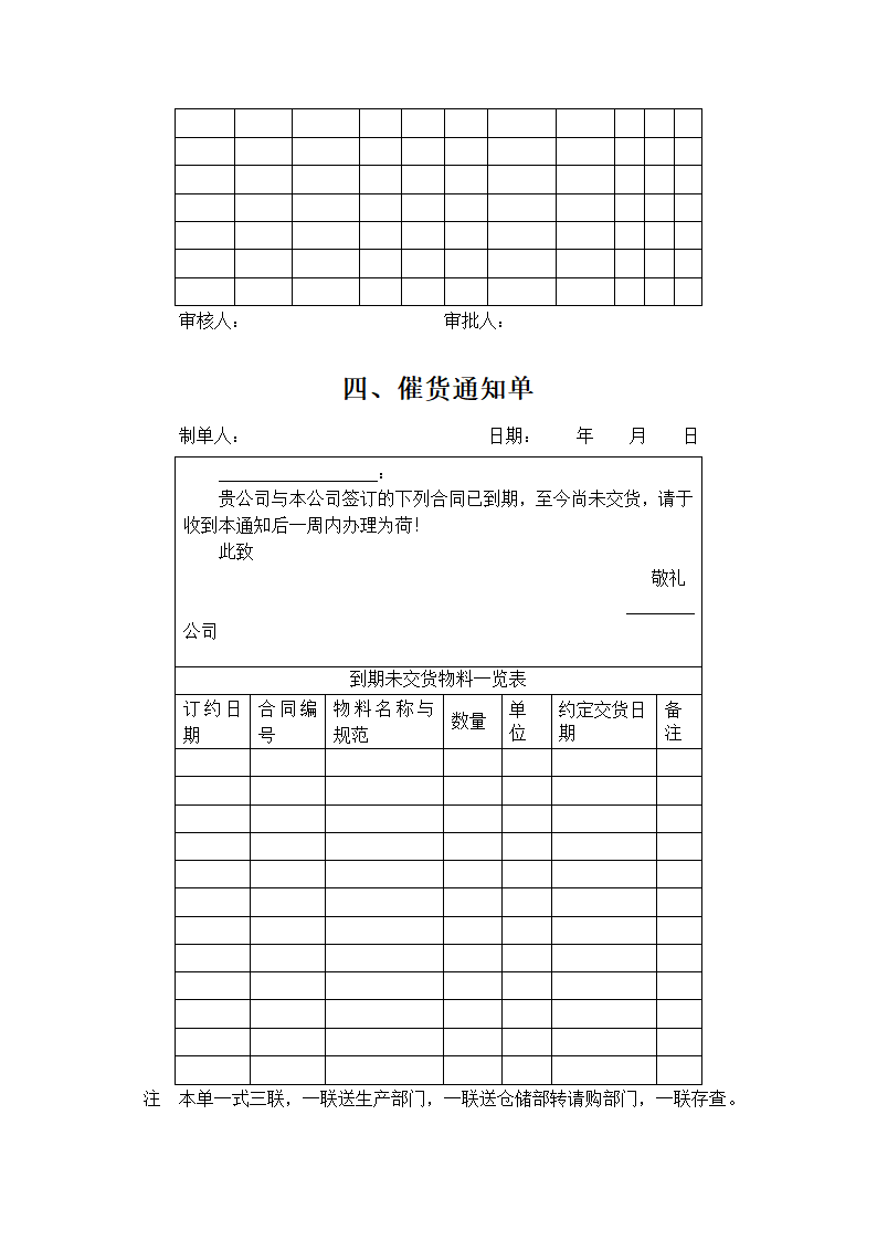 采购物品的验收结算库存管理表格.docx第3页