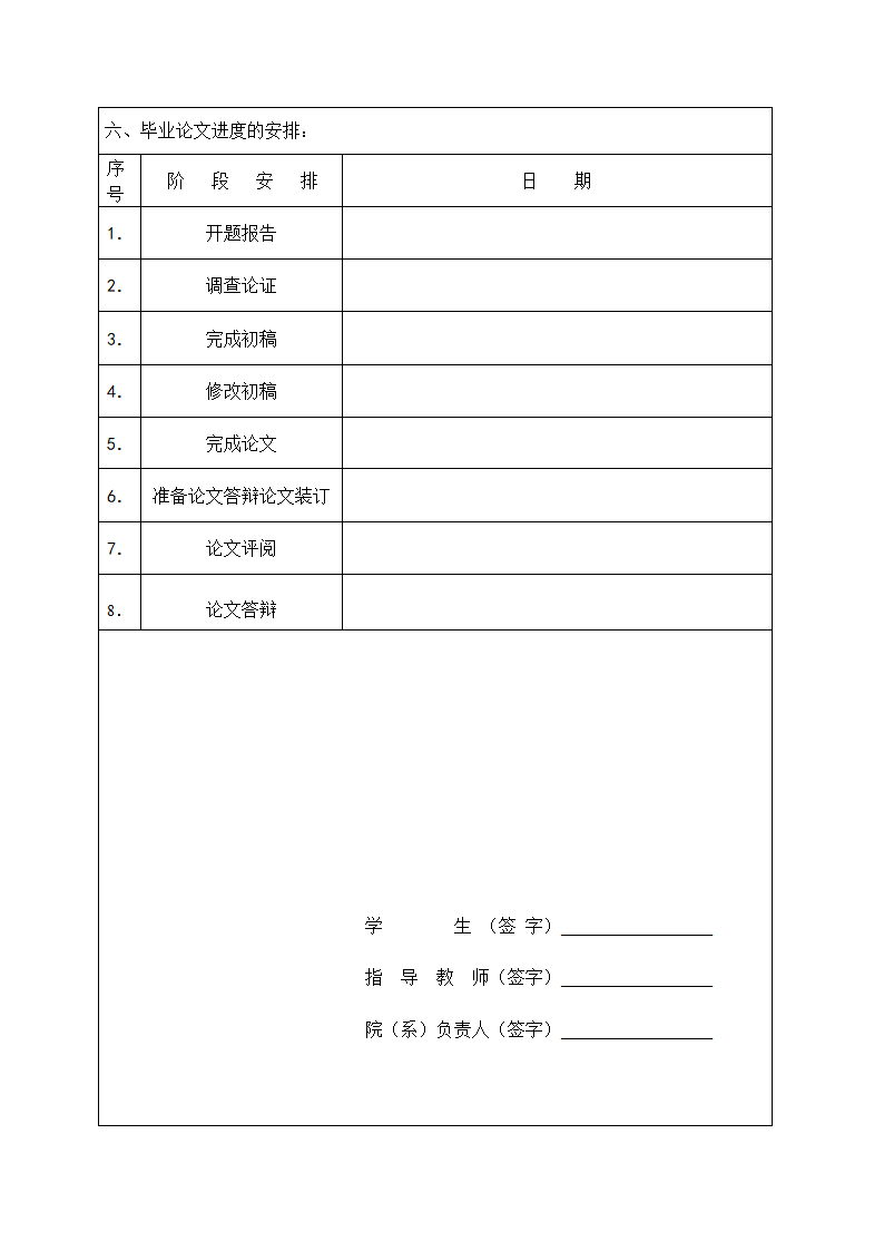 山西师范大学文理学院开题报告空表第4页