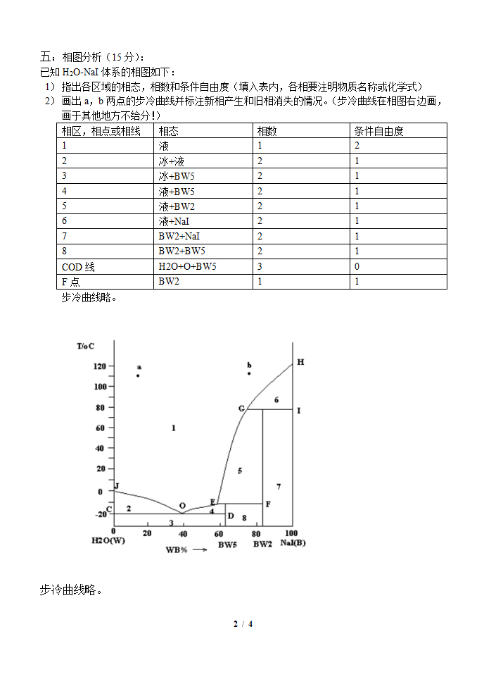 山西师范大学现代文理学院物理化学期末考试(上)B卷F答案+2第2页