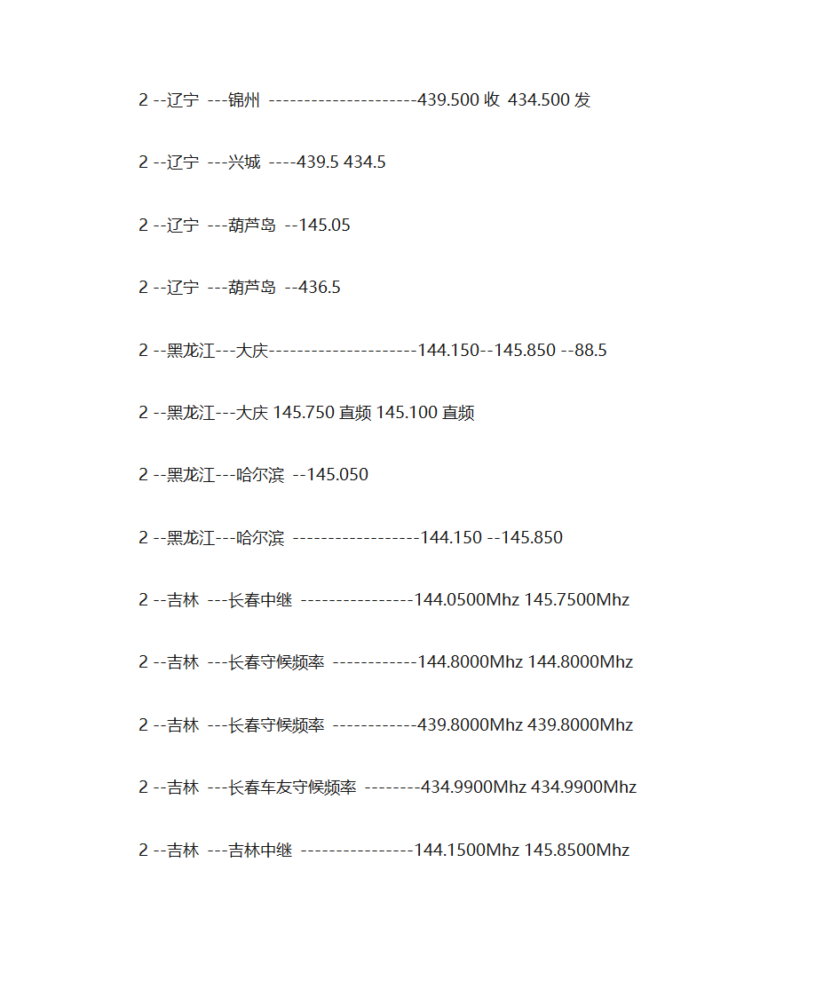 全国业余无线电中继频率查询第2页