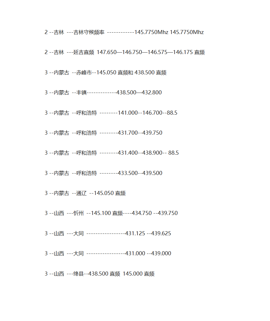 全国业余无线电中继频率查询第3页