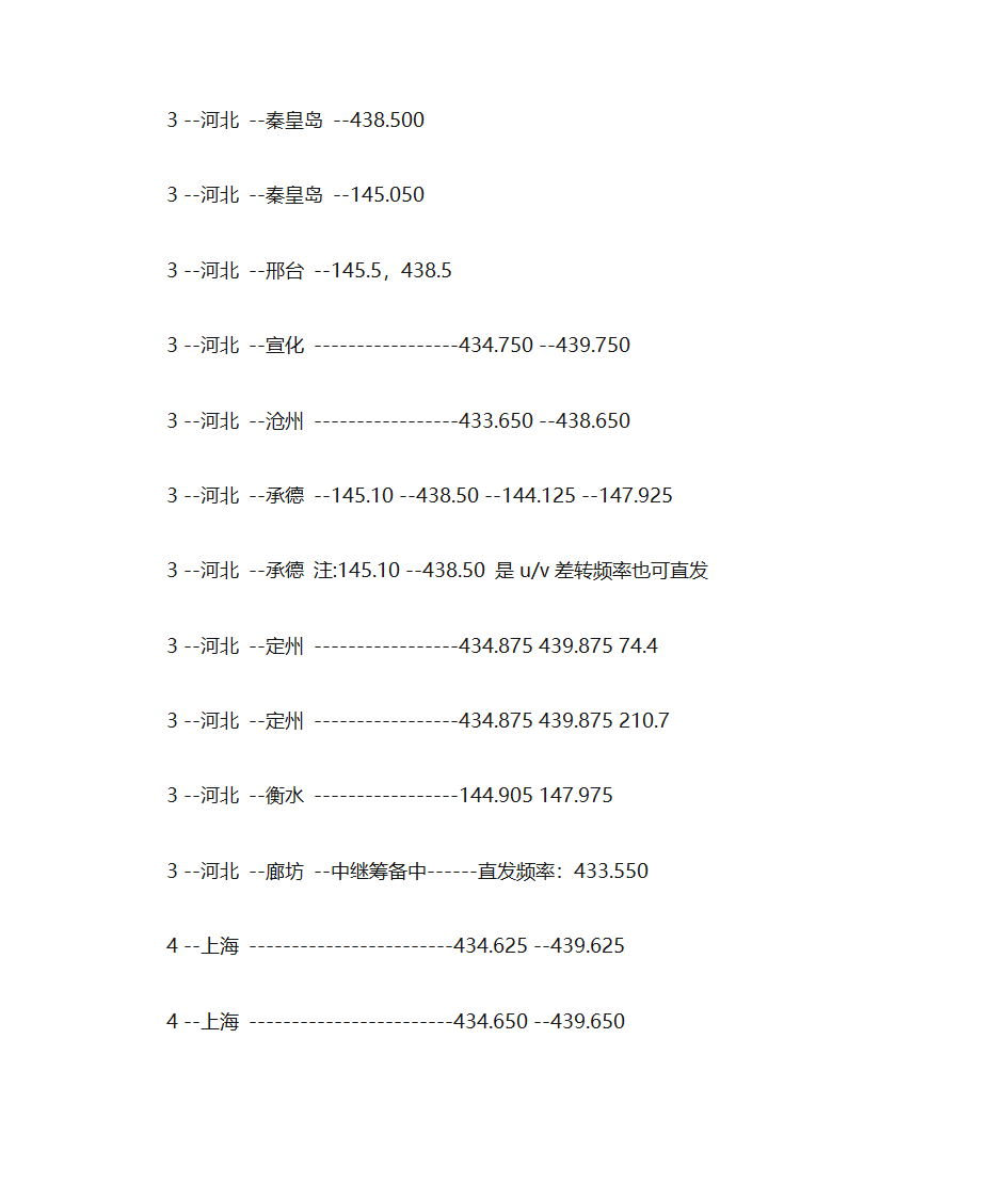 全国业余无线电中继频率查询第5页