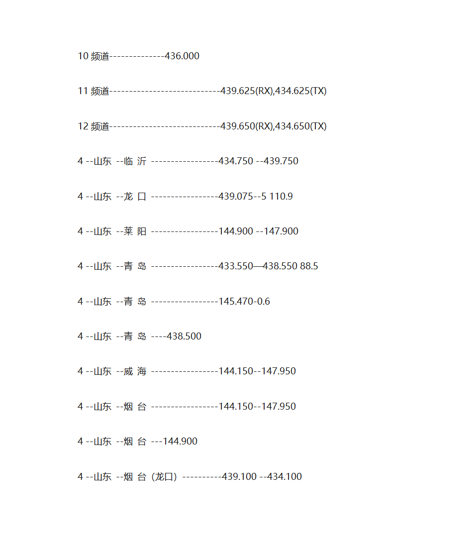 全国业余无线电中继频率查询第7页