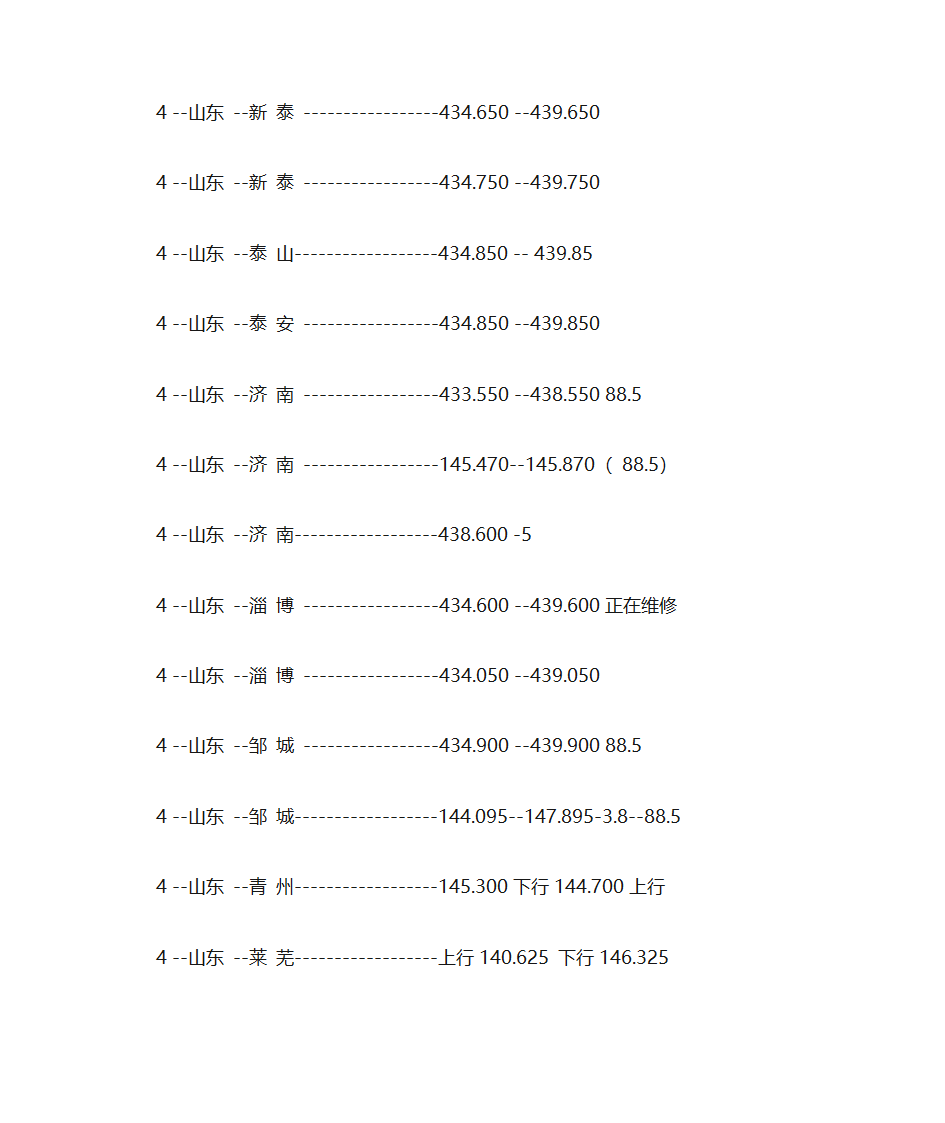 全国业余无线电中继频率查询第8页