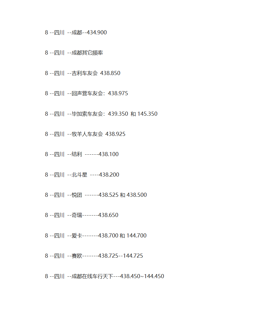 全国业余无线电中继频率查询第26页