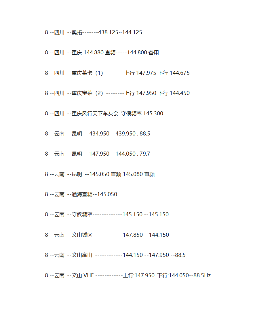 全国业余无线电中继频率查询第27页