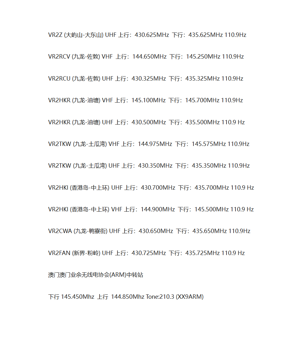 全国业余无线电中继频率查询第30页