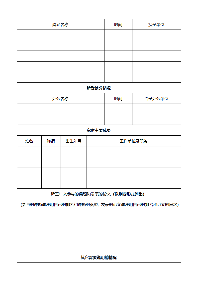 武汉体育学院体育科技学院应聘人员报名表第3页