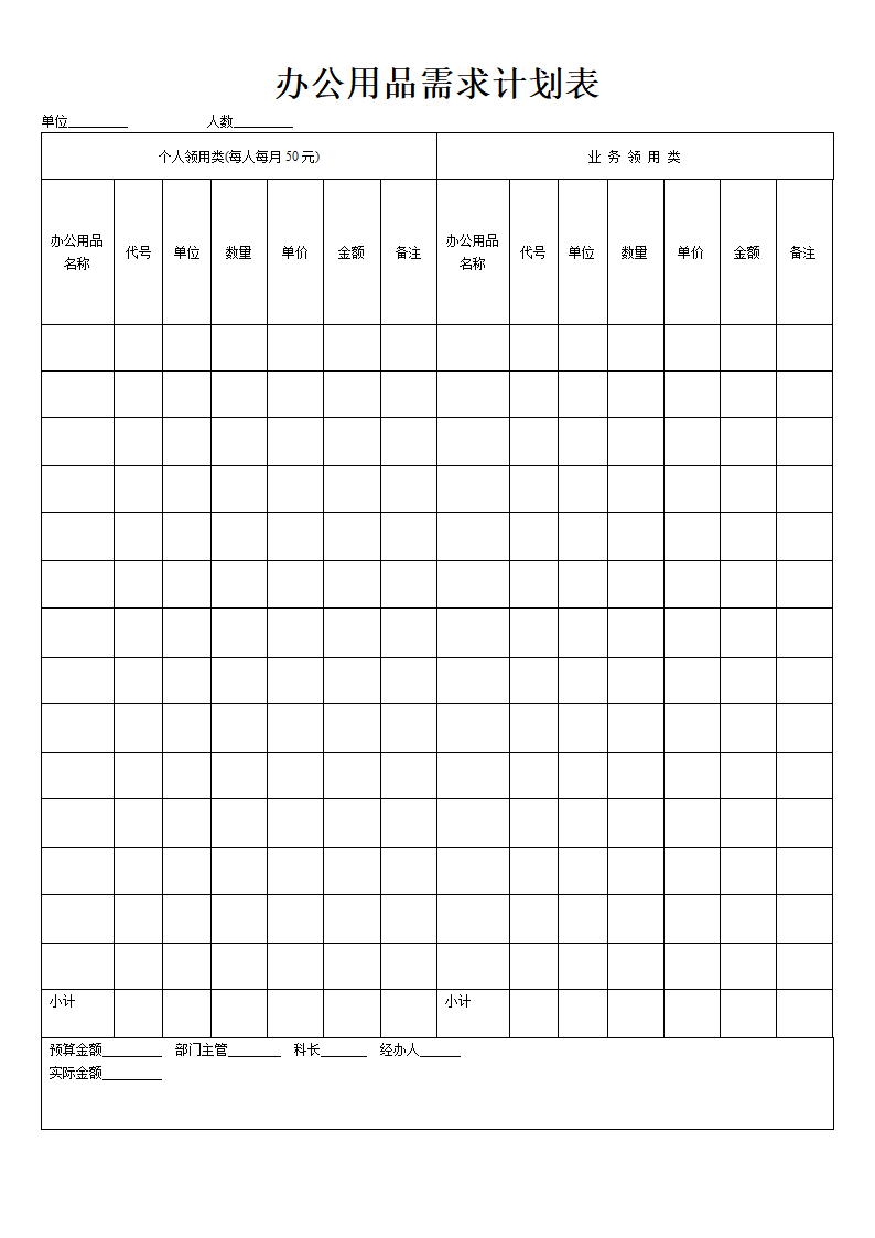 办公用品需求计划表通用模板.doc