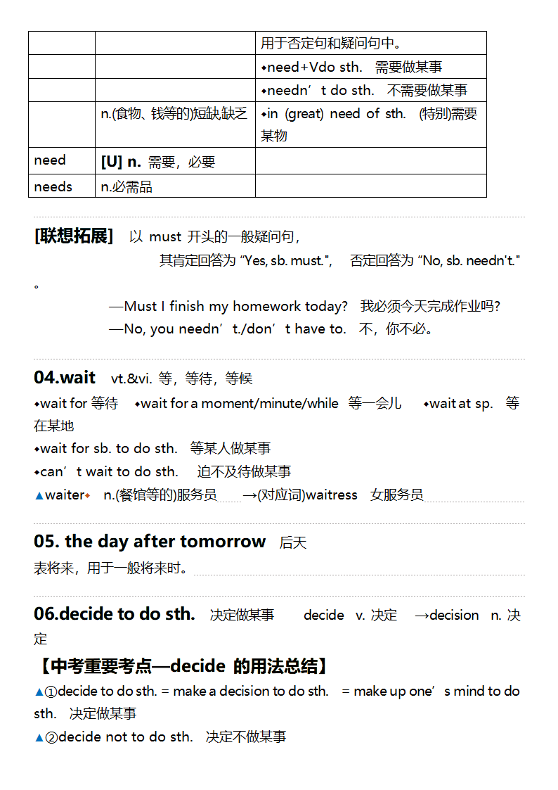 Unit 2 Neighbours课堂重点知识点笔记 2023-2024学年牛津译林版七年级英语下册.doc第10页