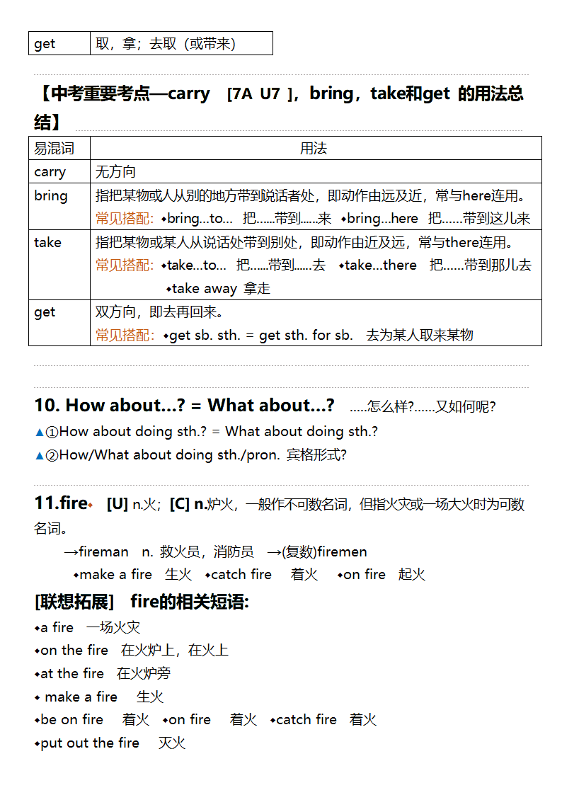 Unit 2 Neighbours课堂重点知识点笔记 2023-2024学年牛津译林版七年级英语下册.doc第12页