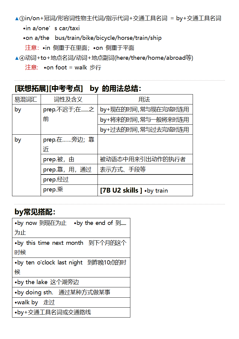 Unit 2 Neighbours课堂重点知识点笔记 2023-2024学年牛津译林版七年级英语下册.doc第15页