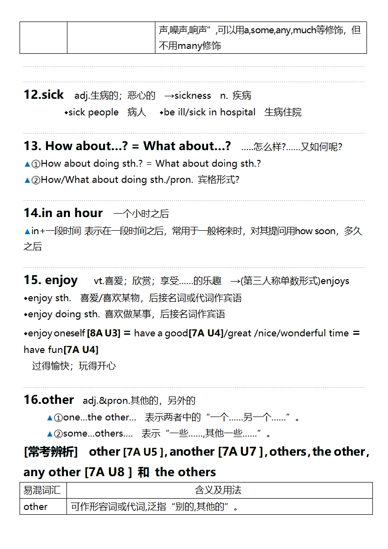 Unit 2 Neighbours课堂重点知识点笔记 2023-2024学年牛津译林版七年级英语下册.doc第17页