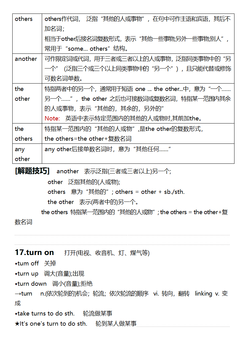 Unit 2 Neighbours课堂重点知识点笔记 2023-2024学年牛津译林版七年级英语下册.doc第18页