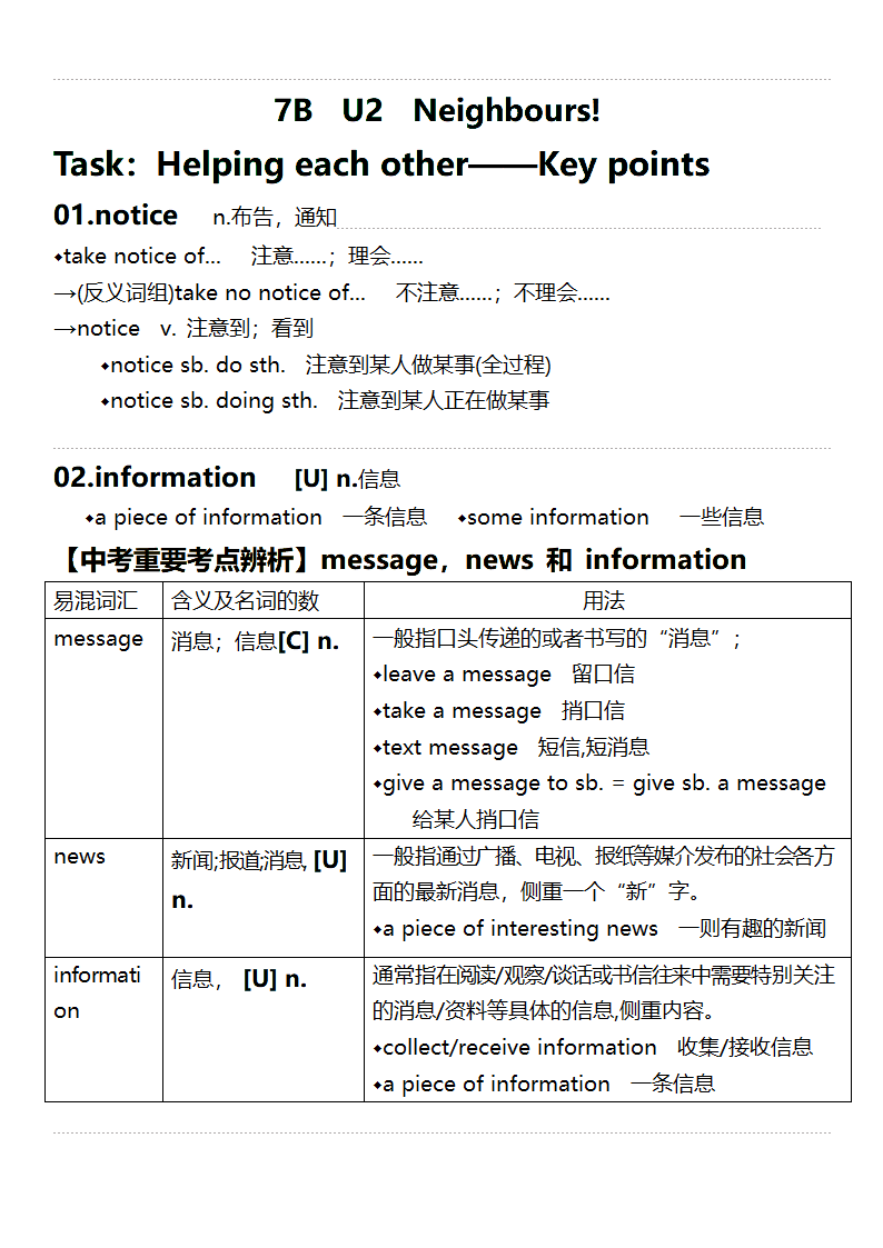 Unit 2 Neighbours课堂重点知识点笔记 2023-2024学年牛津译林版七年级英语下册.doc第20页