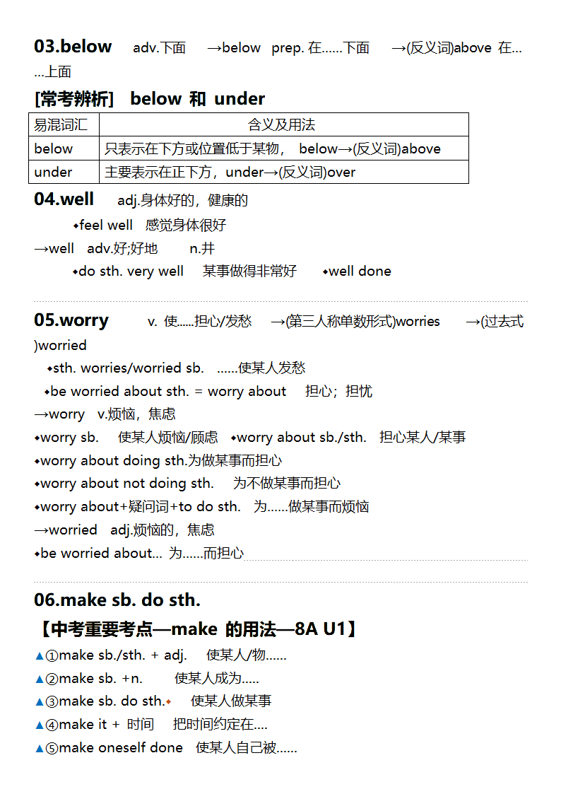 Unit 2 Neighbours课堂重点知识点笔记 2023-2024学年牛津译林版七年级英语下册.doc第21页