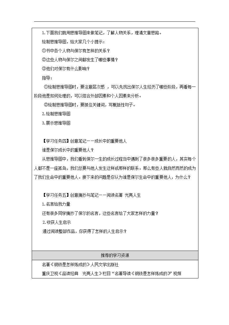 统编版（部编版） 八年级下册 第六单元名著导读：《钢铁是怎样炼成的》创意摘抄与笔记学案（表格式）.doc第2页