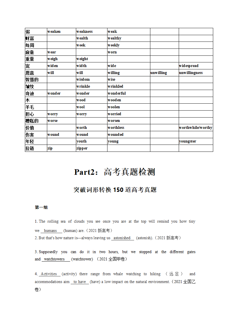 09 高考英语高频单词：词性派生速记表+高考真题演练.doc第17页